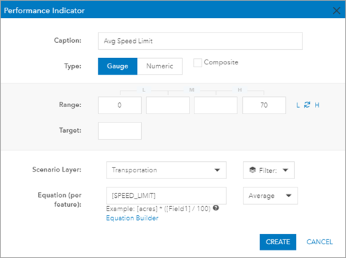 Configure average speed limit performance indicator